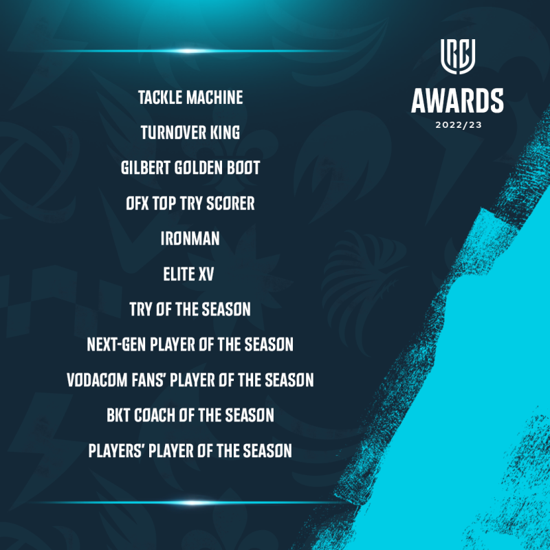 URC 2023 Awards Categories (c) URC
